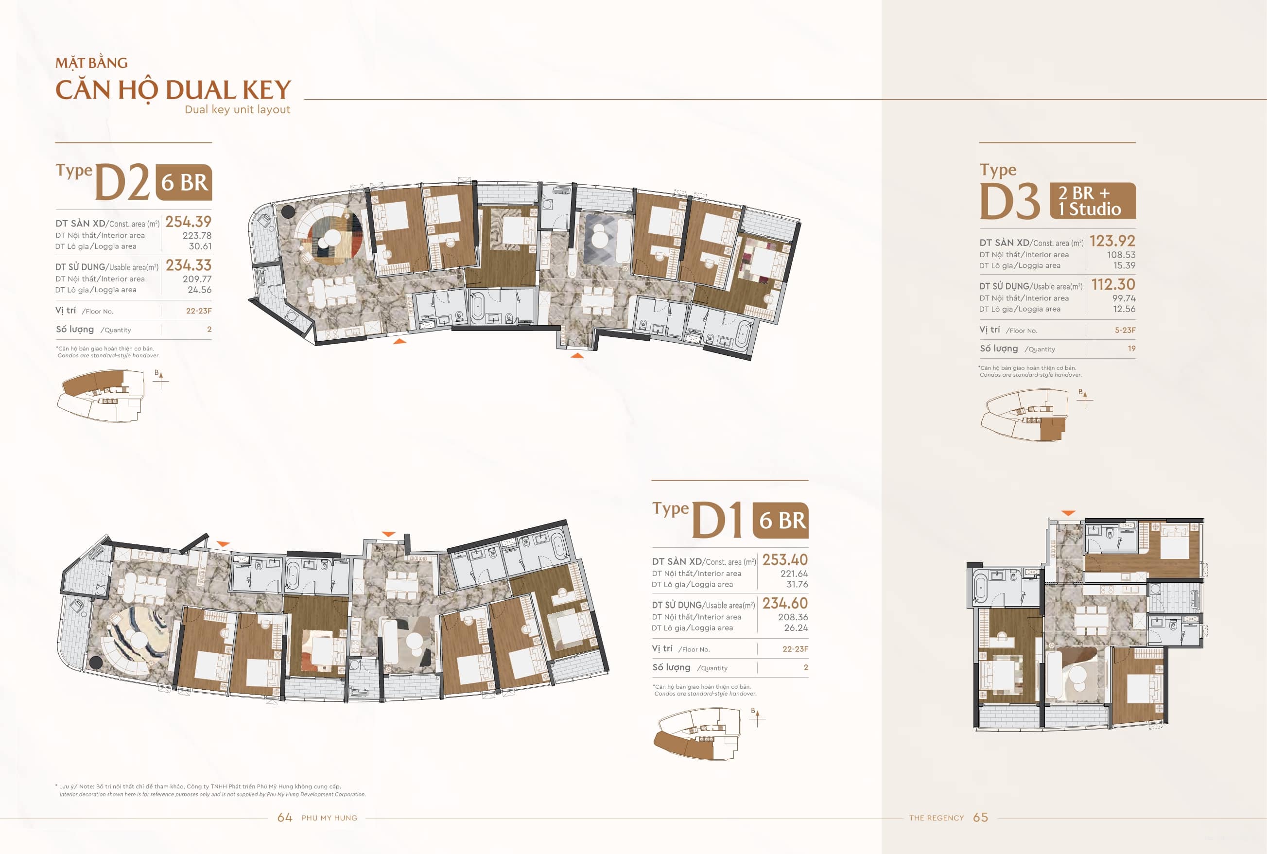layout The regency 