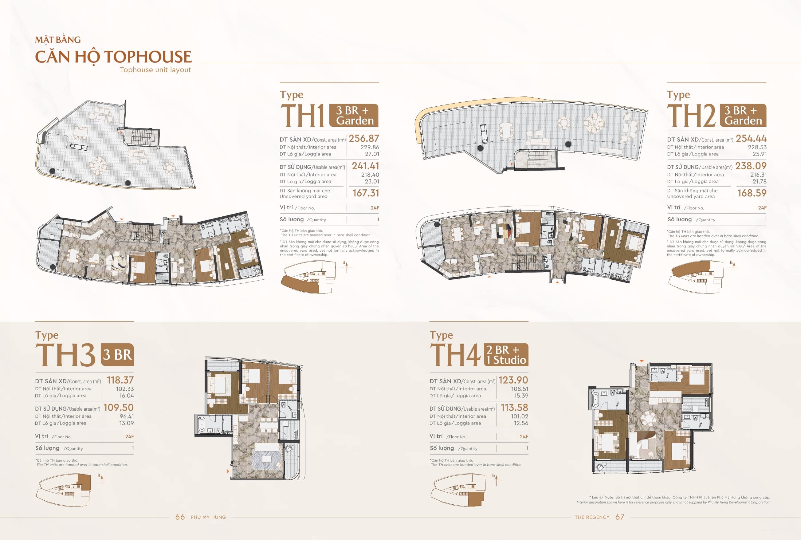 layout The regency 